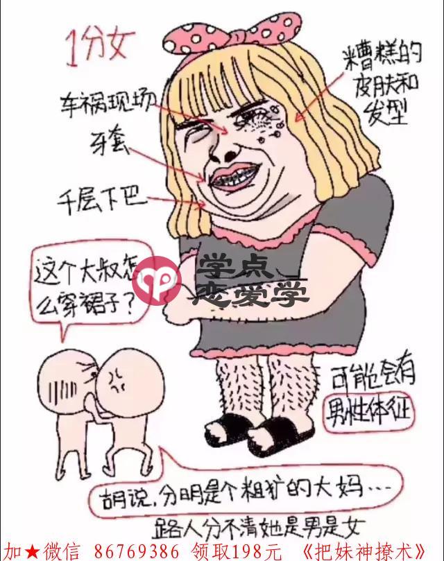 女性评分标准,来看看你的女神有几分 图1 女性评分标准,来看看你的女神有几分 图1