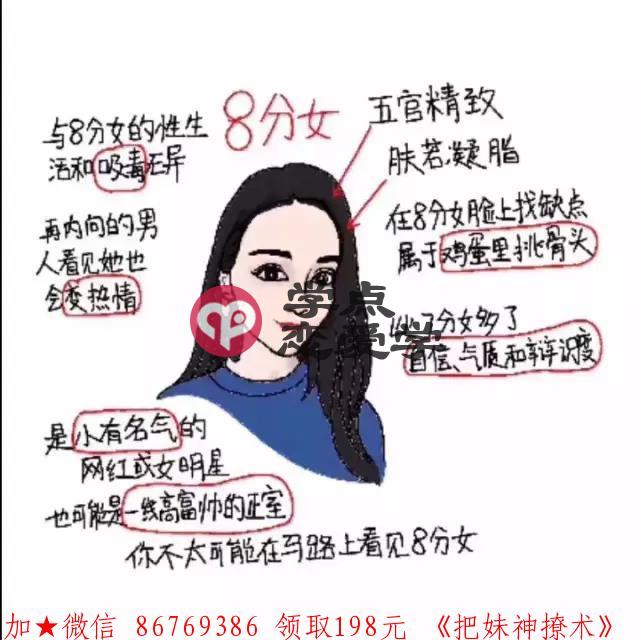 女性评分标准,来看看你的女神有几分 图8 女性评分标准,来看看你的女神有几分 图8