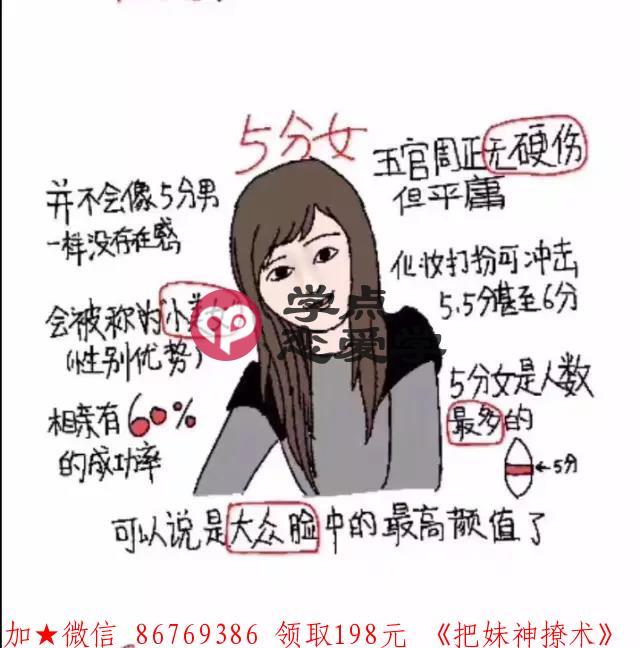 女性评分标准,来看看你的女神有几分 图5 女性评分标准,来看看你的女神有几分 图5