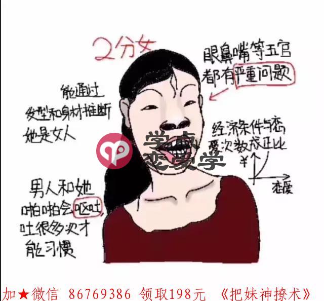 女性评分标准,来看看你的女神有几分 图2 女性评分标准,来看看你的女神有几分 图2