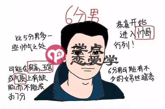 男性评分十大标准版,来看看你有多少分 图6 男性评分十大标准版,来看看你有多少分 图6