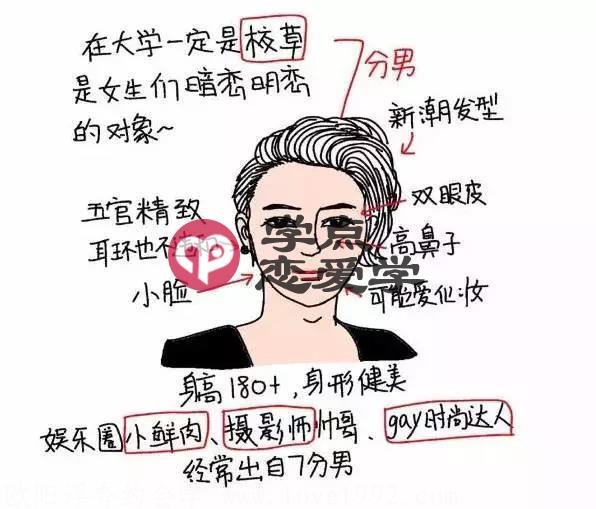 男性评分十大标准版,来看看你有多少分 图7 男性评分十大标准版,来看看你有多少分 图7