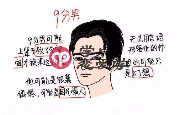 男性评分十大标准版,来看看你有多少分 图9 男性评分十大标准版,来看看你有多少分 图9